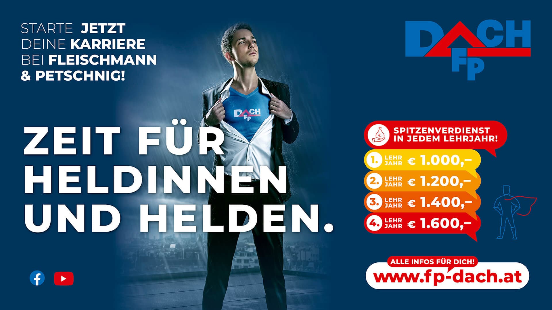 Schnuppertage 24.-26.04.2023